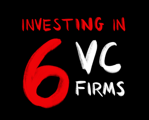 Investing in 6 VC firms – Black-owned and advancing diversity in how venture capital funds are allocated.